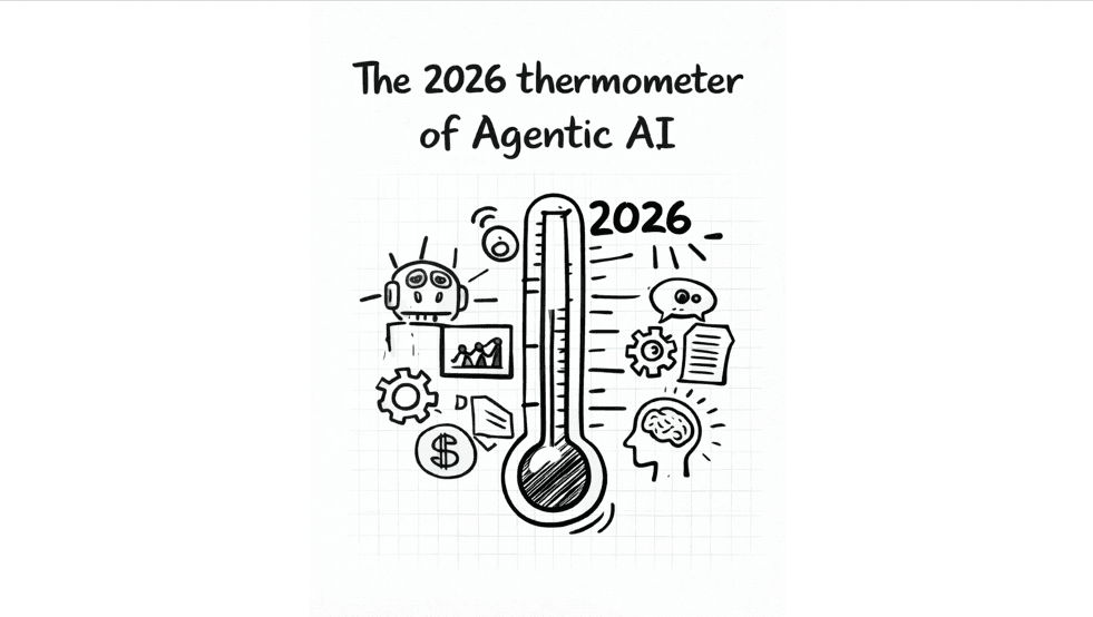 The 2026 Thermometer of Agentic AI