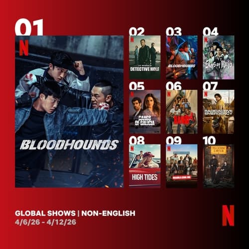 Action-crime 'Bloodhounds' Season 2 tops Netflix's chart