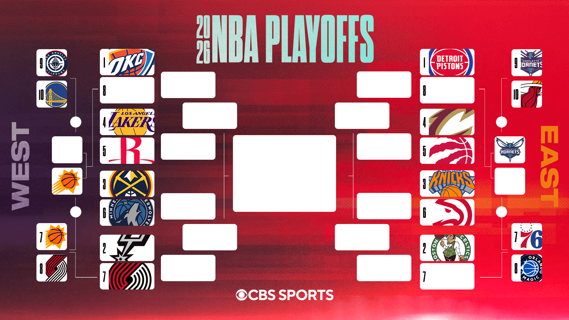 2026 NBA playoff bracket: Matchups, schedule as Blazers advance to face Spurs